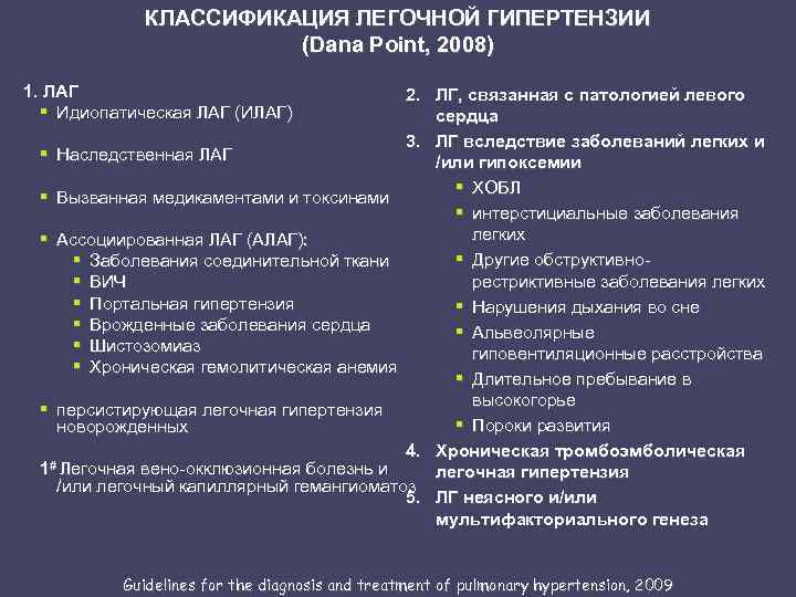 КЛАССИФИКАЦИЯ ЛЕГОЧНОЙ ГИПЕРТЕНЗИИ (Dana Point, 2008) 1. ЛАГ § Идиопатическая ЛАГ (ИЛАГ) 2. ЛГ,