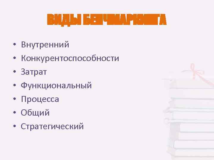 ВИДЫ БЕНЧМАРКИНГА • • Внутренний Конкурентоспособности Затрат Функциональный Процесса Общий Стратегический 