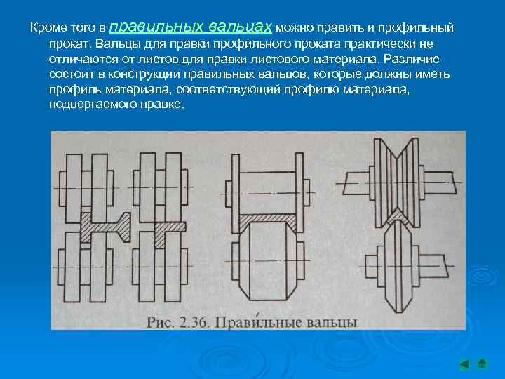 Кроме того в правильных вальцах можно править и профильный прокат. Вальцы для правки профильного