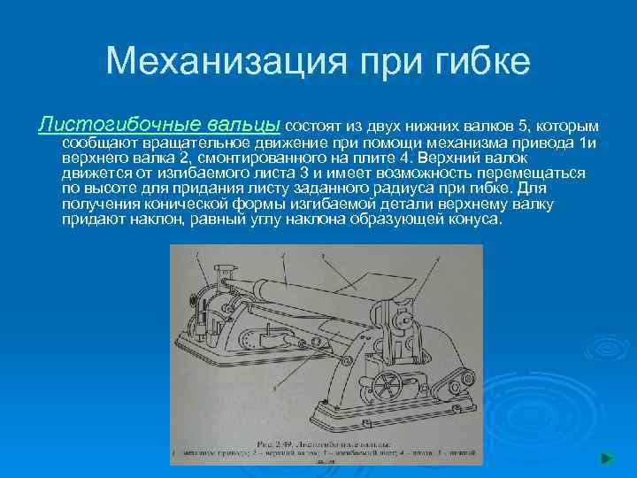 Механизация при гибке Листогибочные вальцы состоят из двух нижних валков 5, которым сообщают вращательное