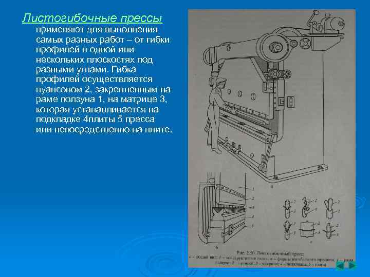 Листогибочные прессы применяют для выполнения самых разных работ – от гибки профилей в одной