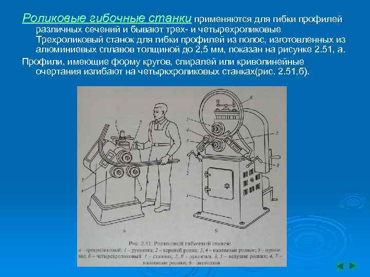 Роликовые гибочные станки применяются для гибки профилей различных сечений и бывают трех- и четырехроликовые