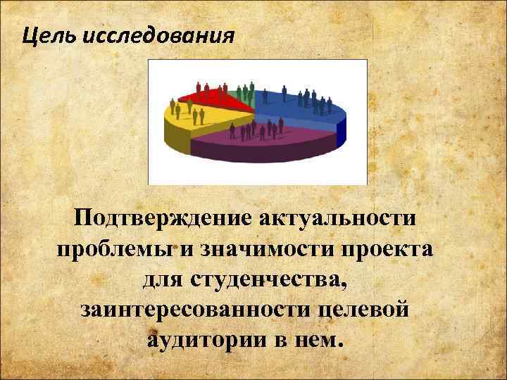 Цель исследования Подтверждение актуальности проблемы и значимости проекта для студенчества, заинтересованности целевой аудитории в