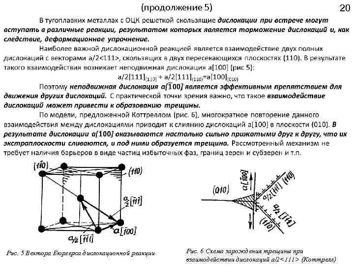 (продолжение 5) Рис. 5 Вектора Бюргерса дислокационной реакции Рис. 6 Схема зарождения трещины при