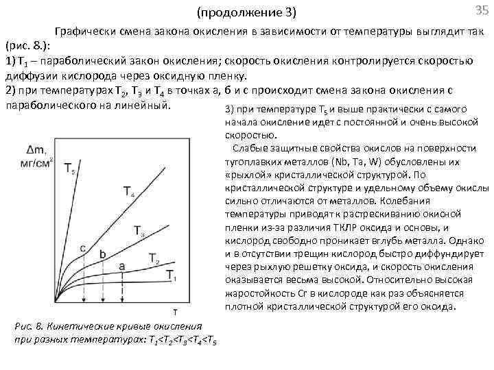 35 (продолжение 3) Графически смена закона окисления в зависимости от температуры выглядит так (рис.