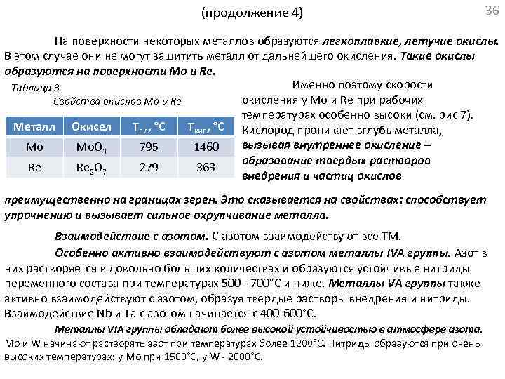 (продолжение 4) 36 На поверхности некоторых металлов образуются легкоплавкие, летучие окислы. В этом случае
