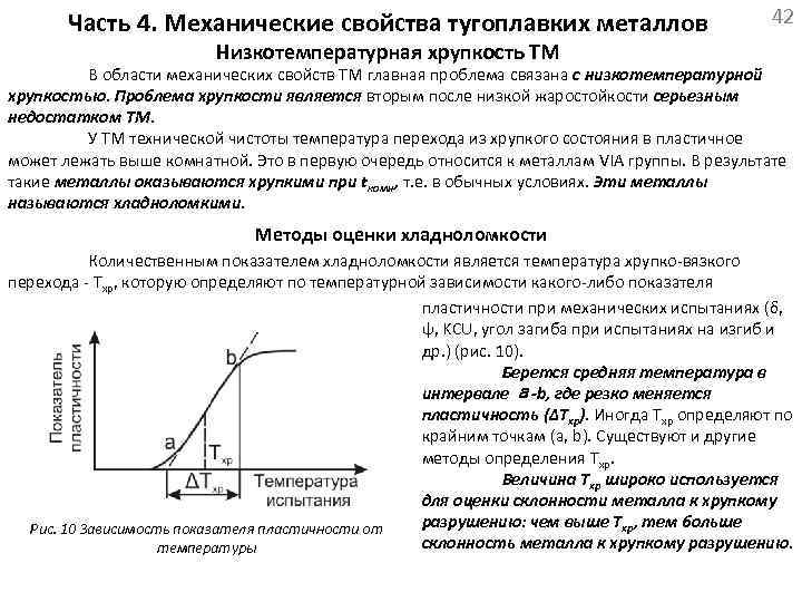 Часть 4. Механические свойства тугоплавких металлов 42 Низкотемпературная хрупкость ТМ В области механических свойств