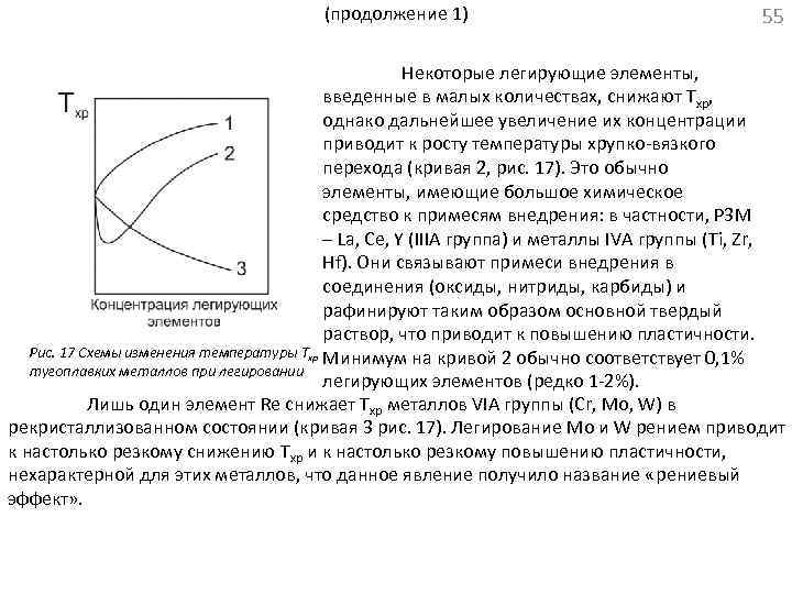 (продолжение 1) 55 Некоторые легирующие элементы, введенные в малых количествах, снижают Тхр, однако дальнейшее