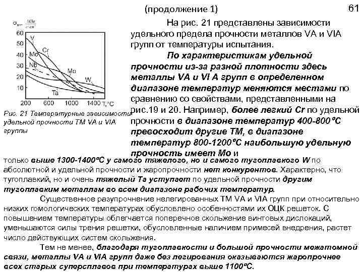 (продолжение 1) 61 На рис. 21 представлены зависимости удельного предела прочности металлов VA и