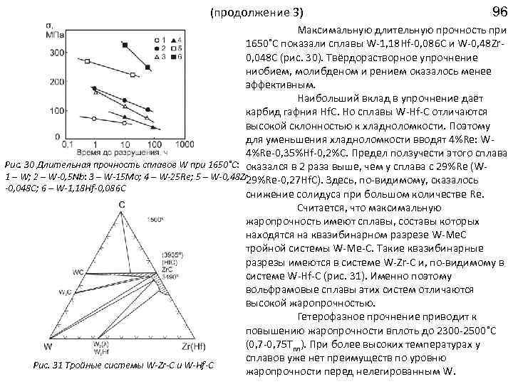 (продолжение 3) 96 Максимальную длительную прочность при 1650˚С показали сплавы W-1, 18 Hf-0, 086