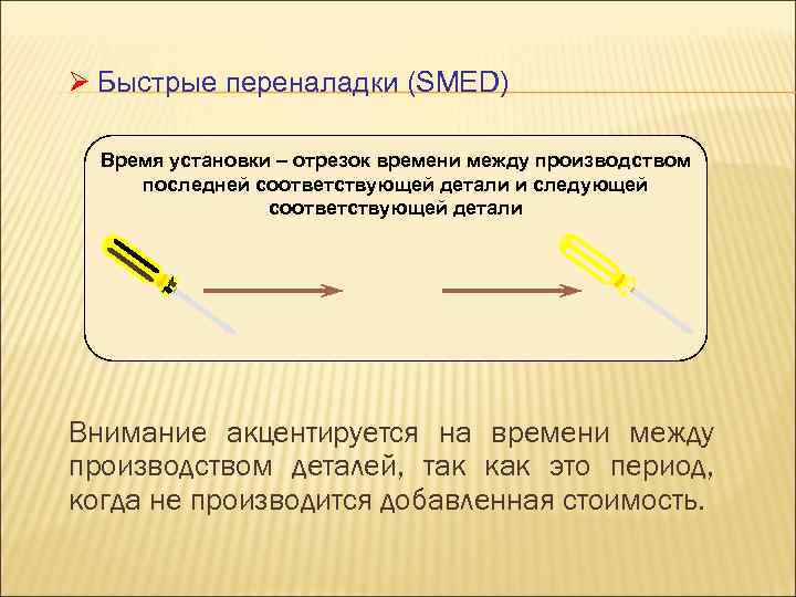 Ø Быстрые переналадки (SMED) Время установки – отрезок времени между производством последней соответствующей детали
