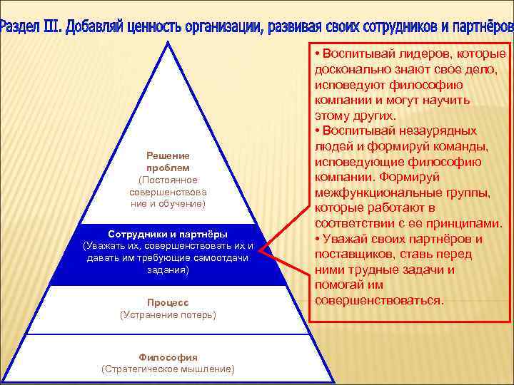 Решение проблем (Постоянное совершенствова ние и обучение) Сотрудники и партнёры (Уважать их, совершенствовать их