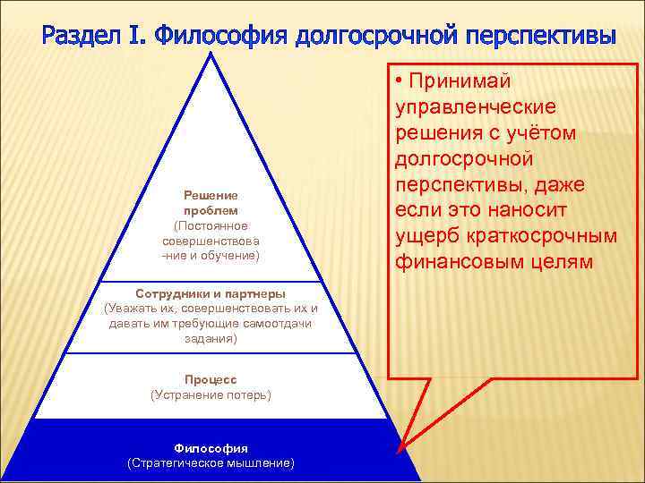 Решение проблем (Постоянное совершенствова -ние и обучение) Сотрудники и партнеры (Уважать их, совершенствовать их