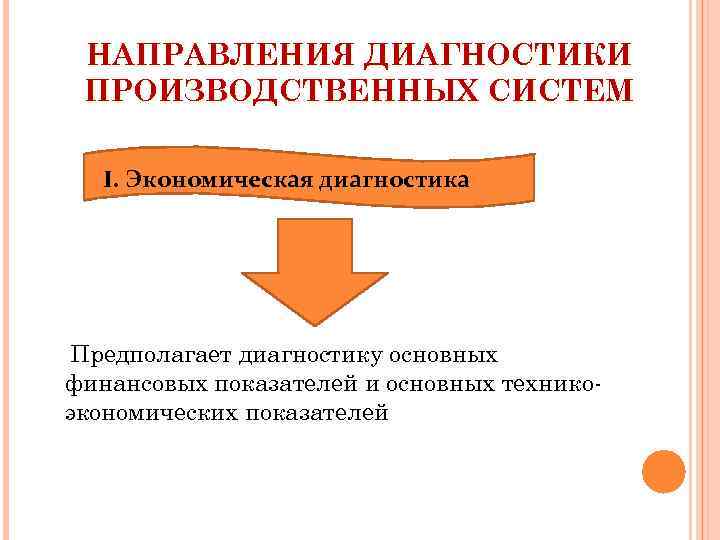 НАПРАВЛЕНИЯ ДИАГНОСТИКИ ПРОИЗВОДСТВЕННЫХ СИСТЕМ I. Экономическая диагностика Предполагает диагностику основных финансовых показателей и основных