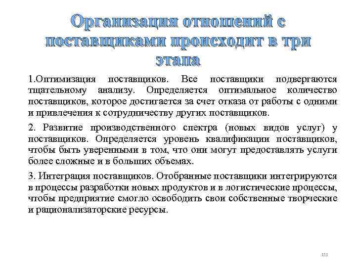 Организация отношений с поставщиками происходит в три этапа 1. Оптимизация поставщиков. Все поставщики подвергаются