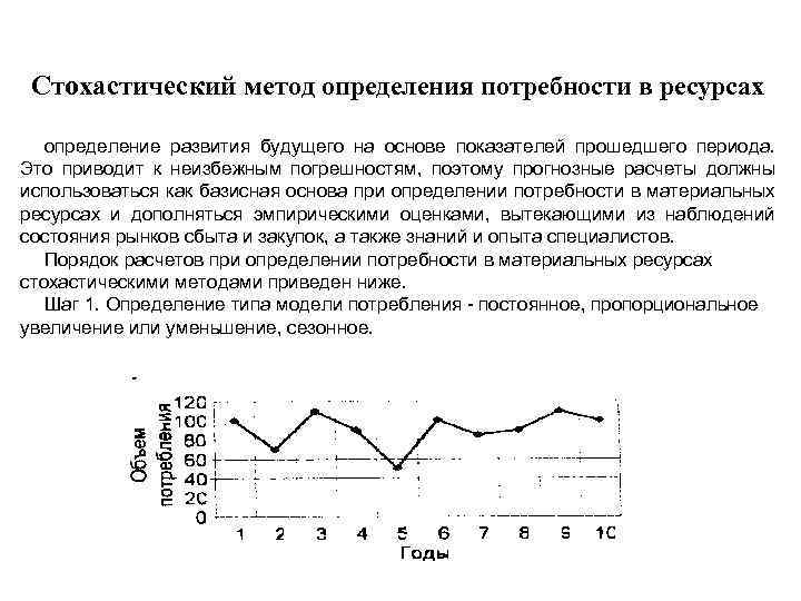 Определение потребности логистической системы и ее отдельных элементов отчет по практике