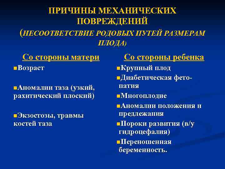 Перинатальная патология. Причины возникновения родовых травм. Причины перинатальной патологии. Причины травм родовых путей. Неинфекционная перинатальная патология плода.