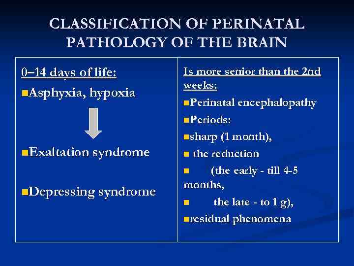 CLASSIFICATION OF PERINATAL PATHOLOGY OF THE BRAIN 0– 14 days of life: n. Asphyxia,