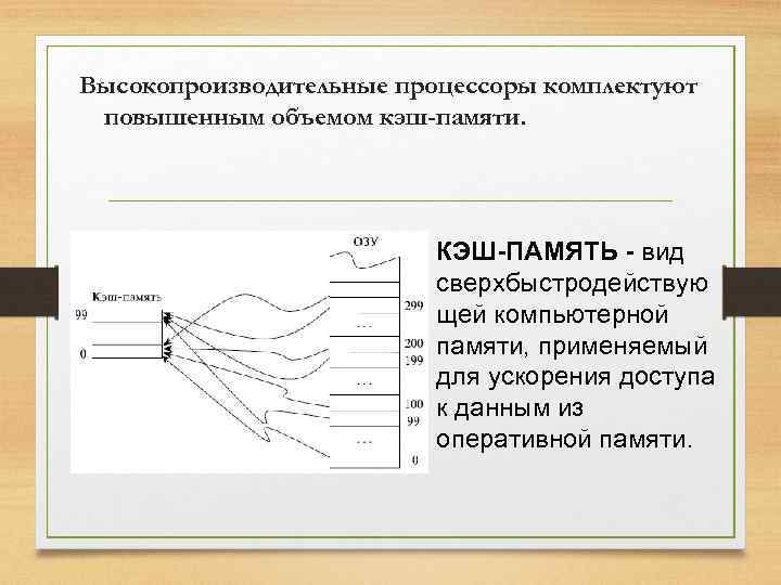 Высокопроизводительные процессоры комплектуют повышенным объемом кэш-памяти. КЭШ-ПАМЯТЬ - вид сверхбыстродействую щей компьютерной памяти, применяемый