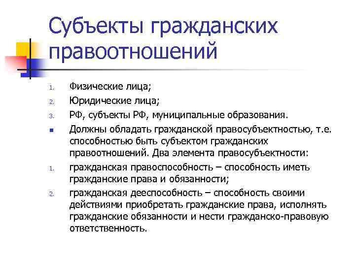 Субъекты гражданских правоотношений 1. 2. 3. n 1. 2. Физические лица; Юридические лица; РФ,