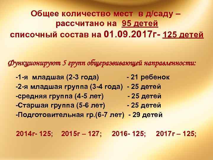 Общее количество мест в д/саду – рассчитано на 95 детей списочный состав на 01.