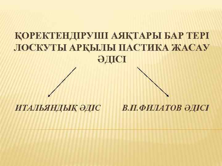 ҚОРЕКТЕНДІРУШІ АЯҚТАРЫ БАР ТЕРІ ЛОСКУТЫ АРҚЫЛЫ ПАСТИКА ЖАСАУ ӘДІСІ ИТАЛЬЯНДЫҚ ӘДІС В. П. ФИЛАТОВ