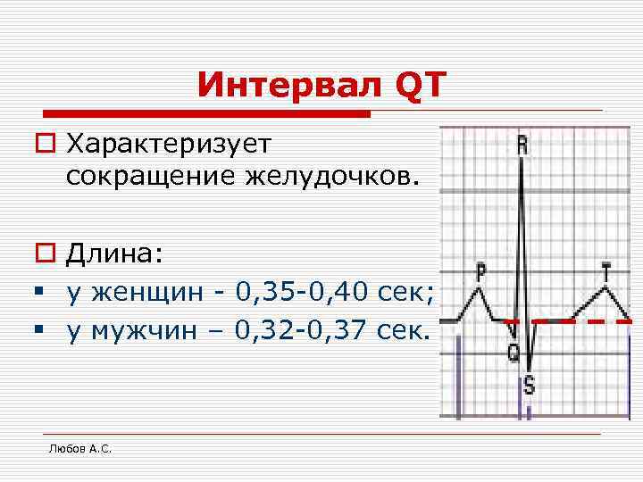 Интервал QT o Характеризует сокращение желудочков. o Длина: § у женщин - 0, 35