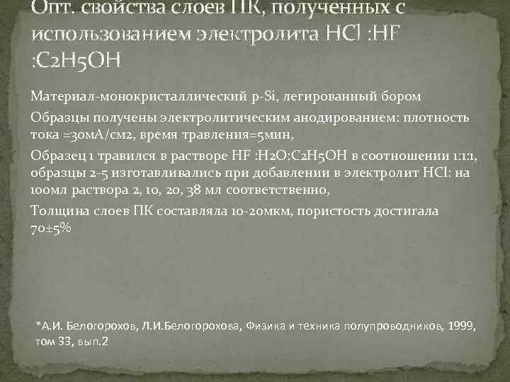 Опт. свойства слоев ПК, полученных с использованием электролита HCl : HF : C 2