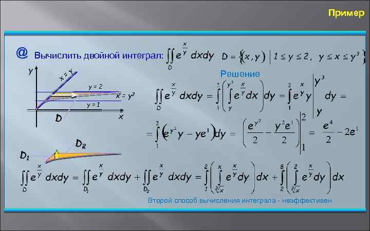 Пример @ Вычислить двойной интеграл: y x = y Решение y=2 y=1 x D