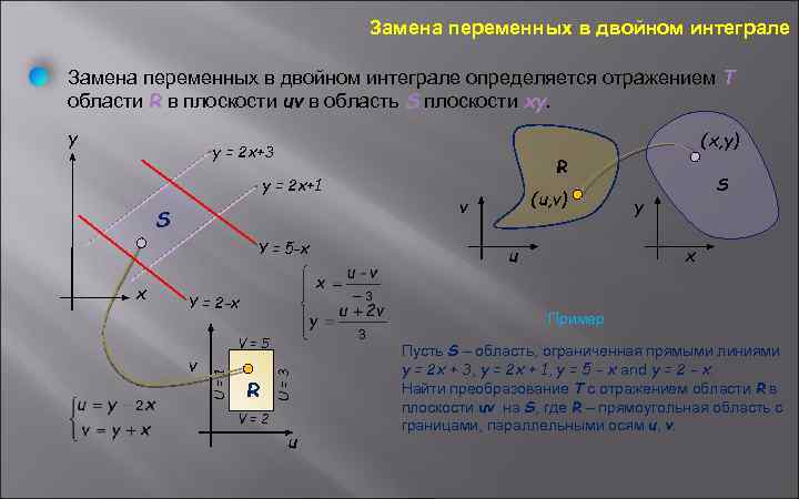 Замена переменных в двойном интеграле определяется отражением T области R в плоскости uv в