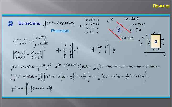 Пример Решение y = 2 x+1 S Y = 5 -x Y = 2
