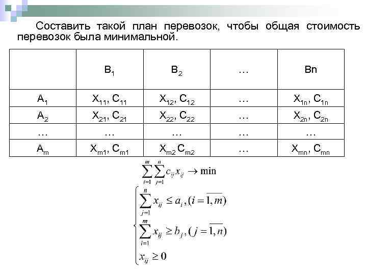 Cоставить такой план перевозок, чтобы общая стоимость перевозок была минимальной. B 1 B