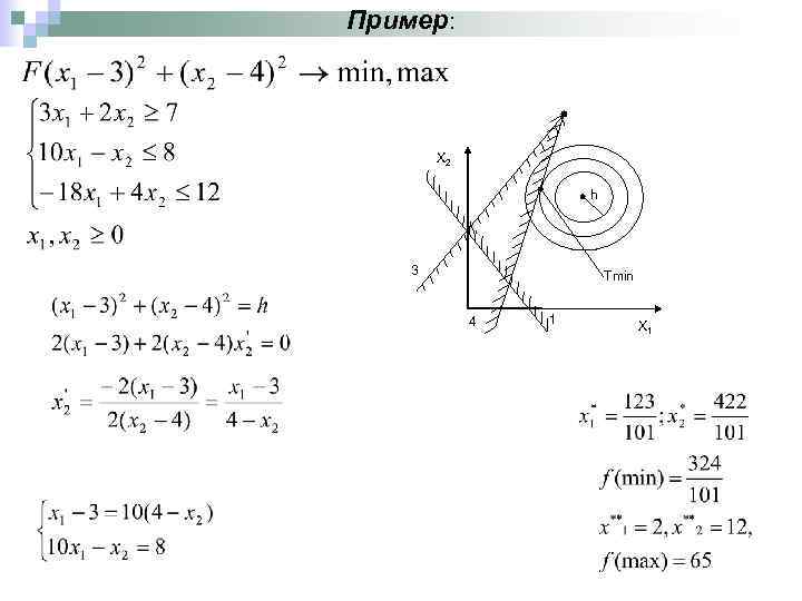 Пример: X 2 h 3 Tmin 4 1 X 1 