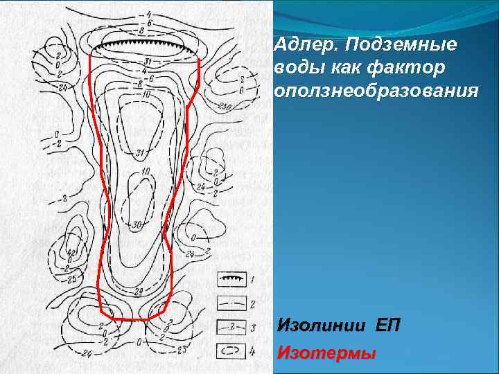 Адлер. Подземные воды как фактор оползнеобразования Изолинии ЕП Изотермы 