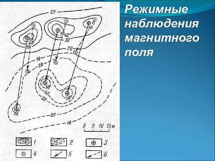 Режимные наблюдения магнитного поля 