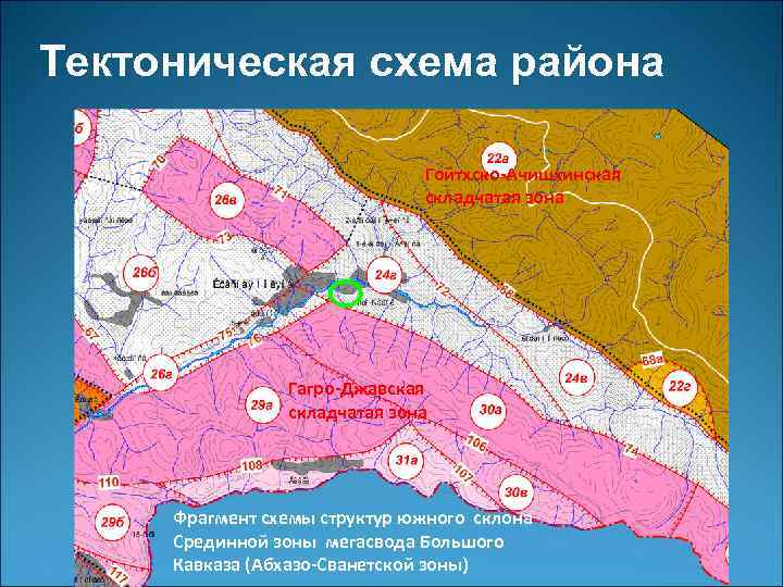 Тектоническая схема района Гойтхско-Ачишхинская складчатая зона Гагро-Джавская складчатая зона Фрагмент схемы структур южного склона