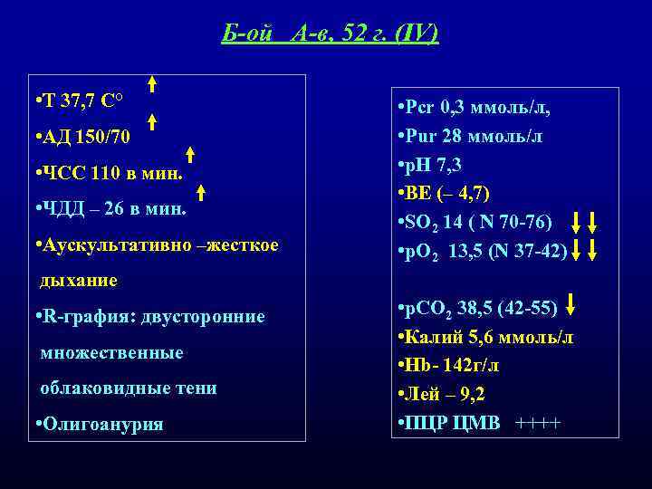 Б-ой А-в, 52 г. (IV) • T 37, 7 С° • АД 150/70 •