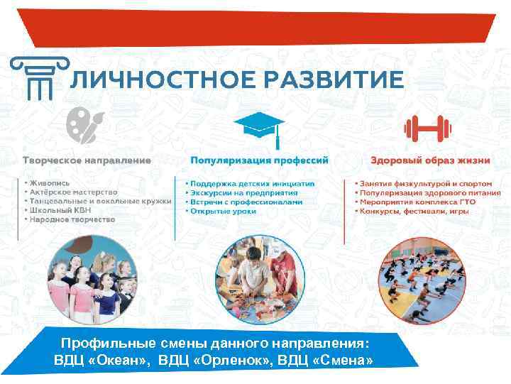 Профильные смены данного направления: ВДЦ «Океан» , ВДЦ «Орленок» , ВДЦ «Смена» 