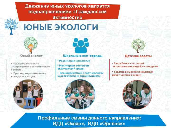 Движение юных экологов является поднаправлением «Гражданской активности» Профильные смены данного направления: ВДЦ «Океан» ,