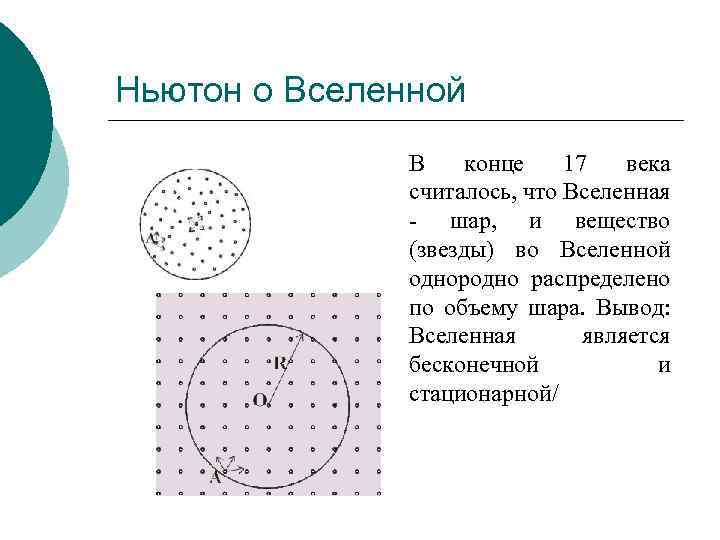 Ньютон о Вселенной В конце 17 века считалось, что Вселенная - шар, и вещество