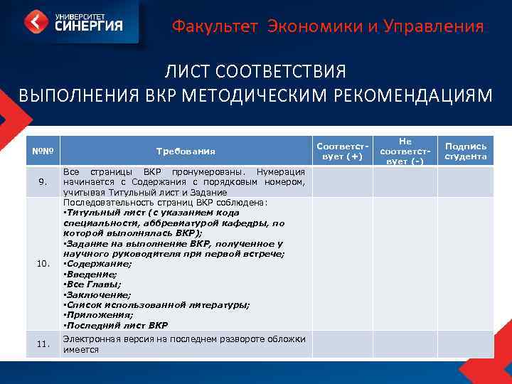 Факультет Экономики и Управления ЛИСТ СООТВЕТСТВИЯ ВЫПОЛНЕНИЯ ВКР МЕТОДИЧЕСКИМ РЕКОМЕНДАЦИЯМ №№ 9. 10. 11.