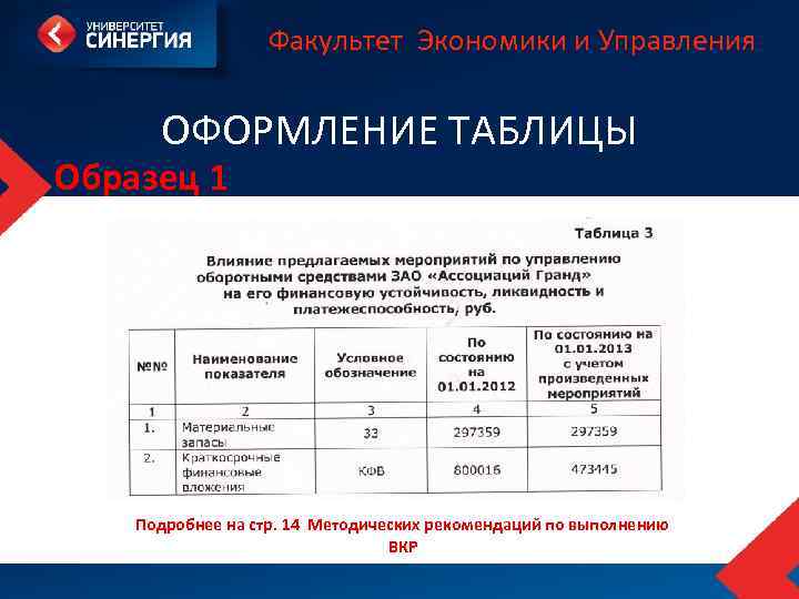 Факультет Экономики и Управления ОФОРМЛЕНИЕ ТАБЛИЦЫ Образец 1 Подробнее на стр. 14 Методических рекомендаций