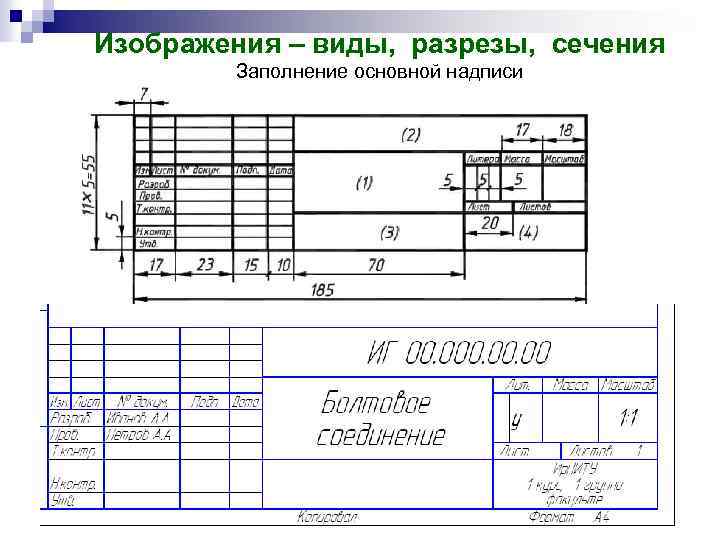 Изображения – виды, разрезы, сечения Заполнение основной надписи 