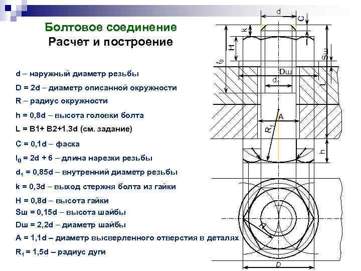 C d l 0 Sш H k Болтовое соединение Расчет и построение d 1