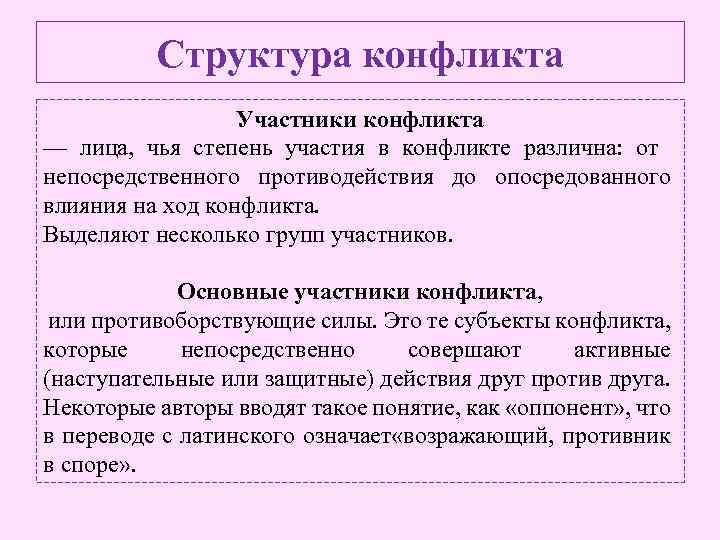 Структура конфликта Участники конфликта — лица, чья степень участия в конфликте различна: от непосредственного