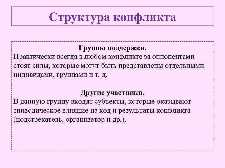 Структура конфликта Группы поддержки. Практически всегда в любом конфликте за оппонентами стоят силы, которые