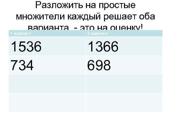 Разложение на простые множители 6 класс