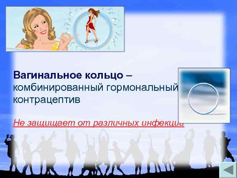 Вагинальное кольцо – комбинированный гормональный контрацептив Не защищает от различных инфекций 
