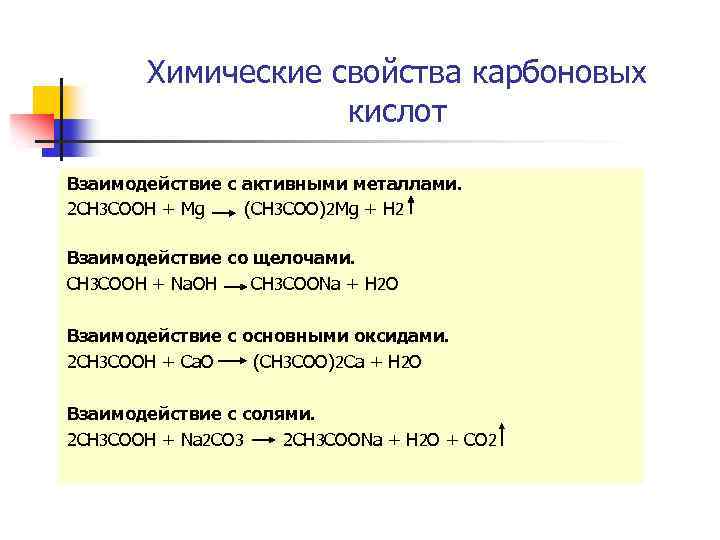 Химические свойства карбоновых кислот Взаимодействие с активными металлами. 2 CH 3 COOH + Mg
