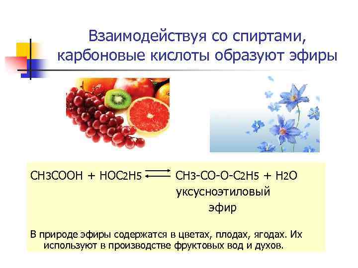 Взаимодействуя со спиртами, карбоновые кислоты образуют эфиры CH 3 COOH + HOC 2 H